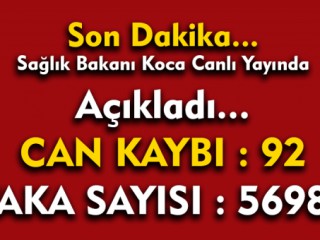 Sağlık Bakanı Koca Açıkladı Vaka Sayısı 5 bini aştı !