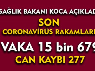 Bakan Açıkladı Türkiye'de Can Kaybı 277 oldu !