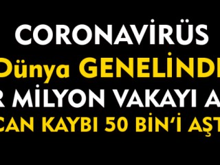 Koronavirüs Vaka Sayısı Bir Milyonu Aştı !