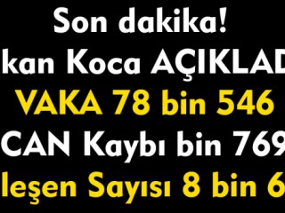 Sağlık Bakanı Koca Açıkladı