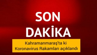 Son dakika.! Kahramanmaraş’taki Koronavirüs Vaka Sayısı Açıklandı!
