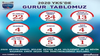 Sanko Okullarında Pandemiye Rağmen Büyük Başarı Geldi