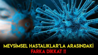 Kovid-19 Hakkında Çok Önemli Bilgilendirme