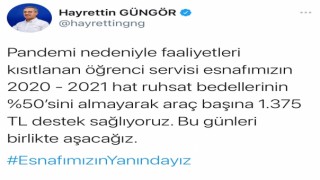 Büyükşehir’den Esnafa 1.375 TL’lik Destek