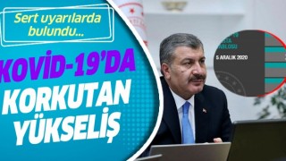 Koronavirüs'te Son Durum 5 Aralık 2020