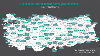 Haftalık Kovid-19 Vaka Sayısı Açıklandı Elli Yedi İlde Arttı