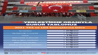Karaoğlan’da Hedef Kahramanmaraş’ın Eğitim çıtasını yükseltmek
