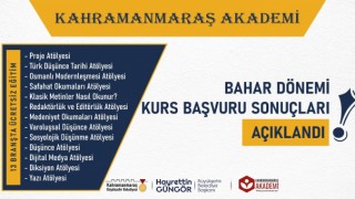 Kahramanmaraş Akademi’ye Yoğun İlgi