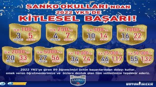 Sanko Okulları’ndan 2022 Yks’de Kitlesel Başarı