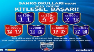 SANKO Okulları’nın YKS başarısı