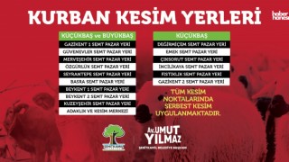 Başkan Umut Yılmaz: Kesim Yerlerinin Dışında Kurban Kesimine İzin Verilmeyecek