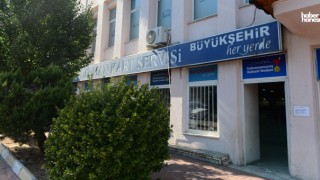 Kahramanmaraş Büyükşehirden 11 Bin Aileye 21 Milyon TL Destek!