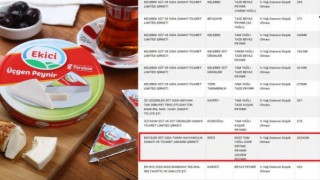 Market Raflarında Skandal: Ünlü Eritme Peynirde Yağ Hilesi Tespit Edildi