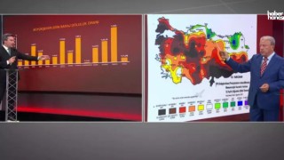 Meteoroloji Uzmanı Şen: “Kahramanmaraş Kuraklık Haritasında Siyah Noktada”