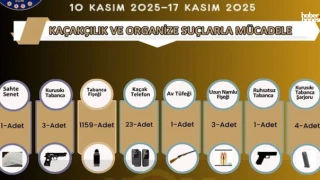 Kahramanmaraş’ta Kaçakçılara Darbe: 7 Şüpheli Gözaltında