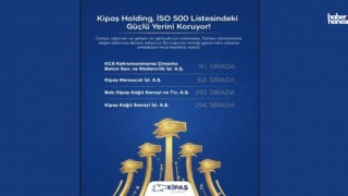Kipaş Holding, İSO 500'de Dört Şirketiyle Güç Gösterisi Yaptı